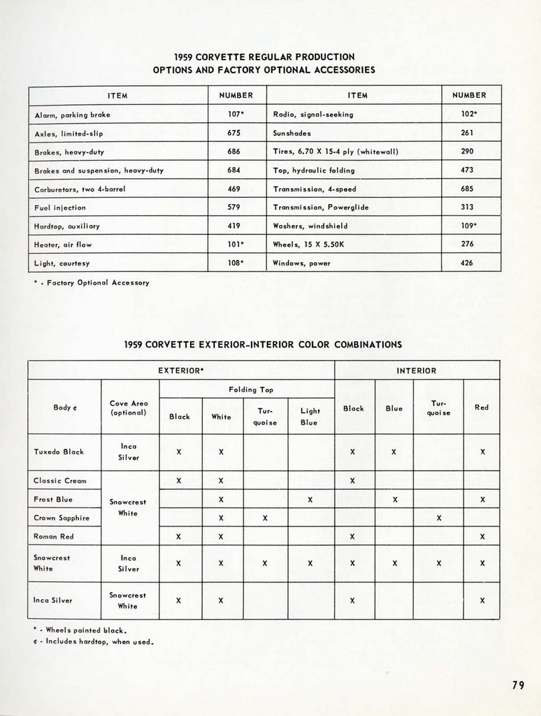 1959 Chevrolet Engineering Features Booklet Page 13